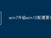 win7升级win10配置要求-路由网