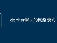 docker默认的网络模式-路由网